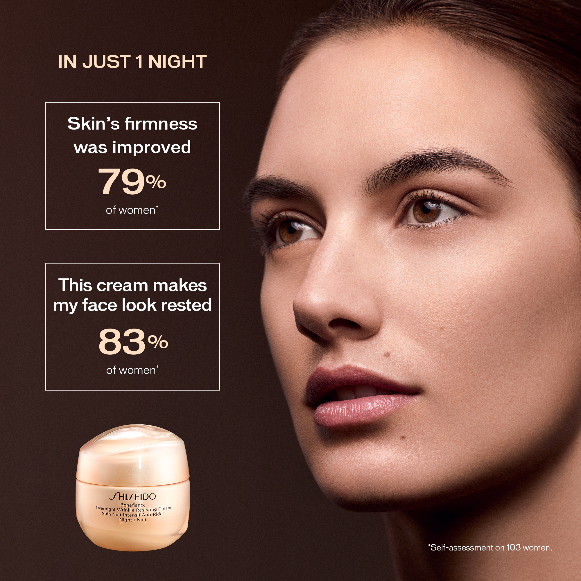 Soin Nuit Intensif Anti-Rides,