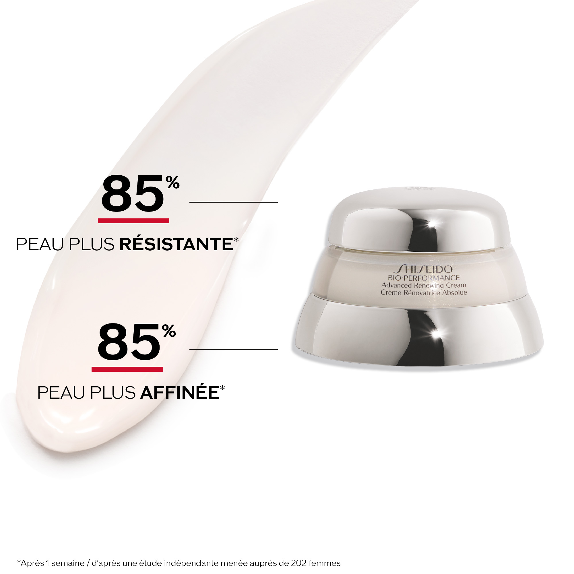 Crème Super Revitalisante Absolue,