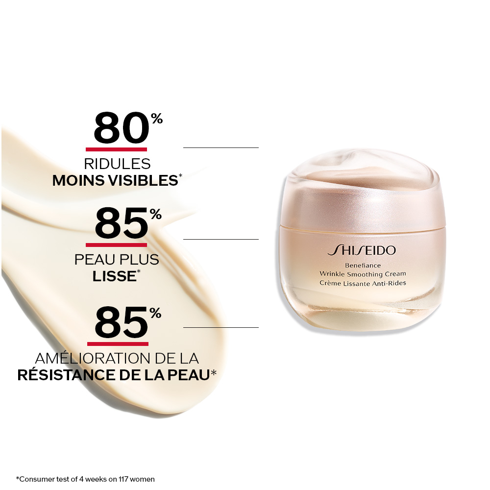 RITUEL ANTI-RIDES,
