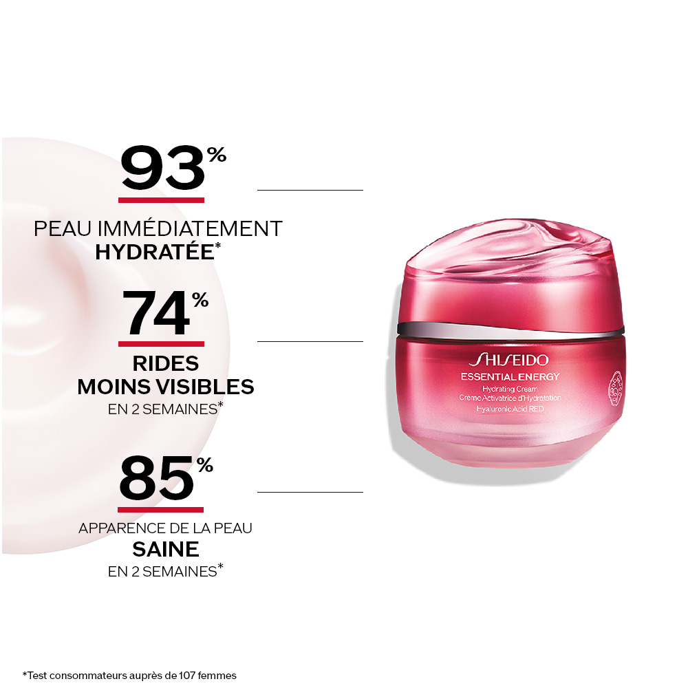 Crème Activatrice d’Hydratation,