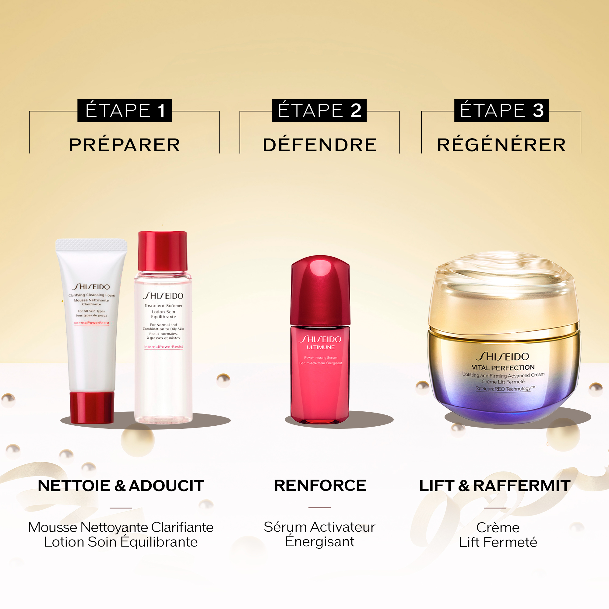 RITUEL LIFT FERMETÉ,