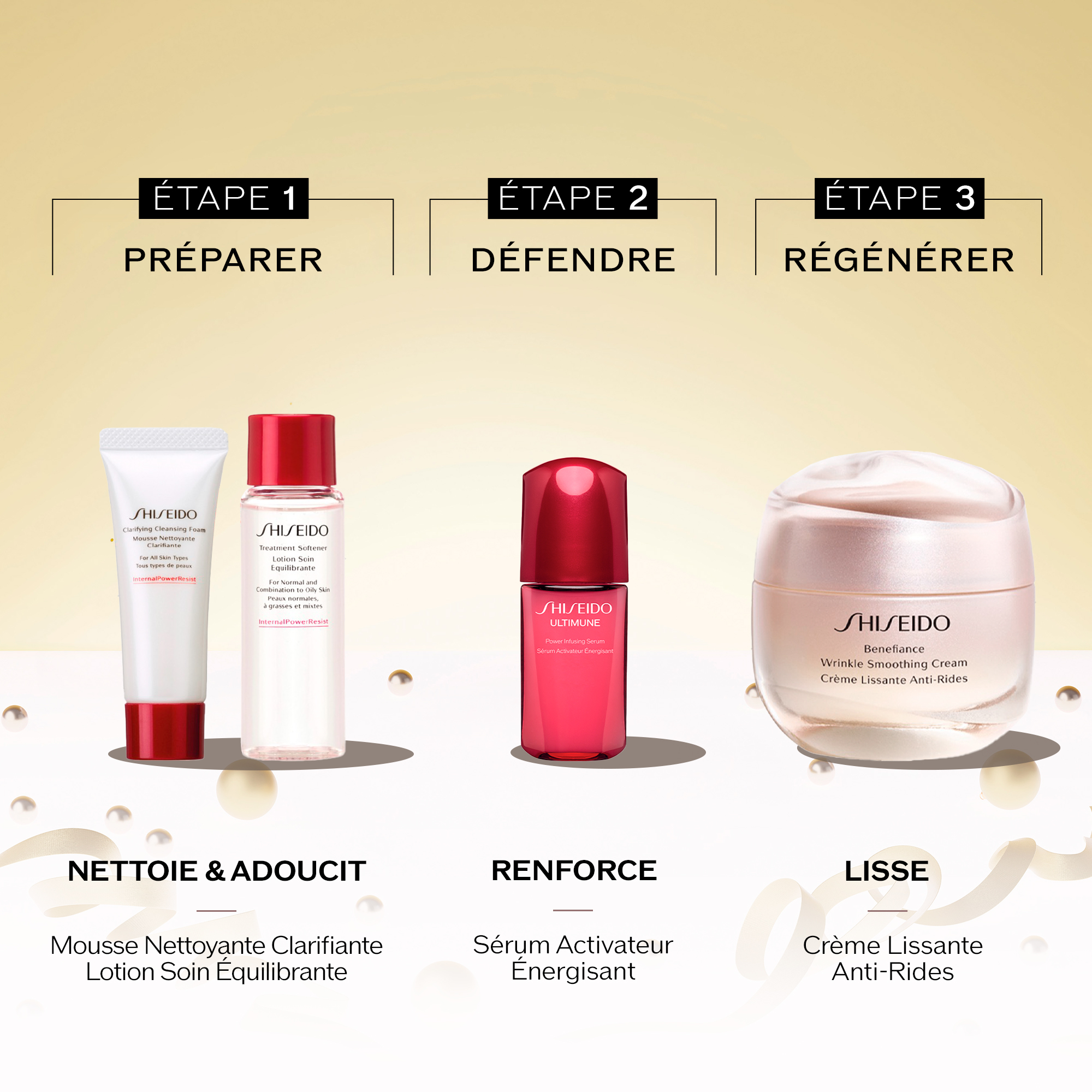 RITUEL ANTI-RIDES,